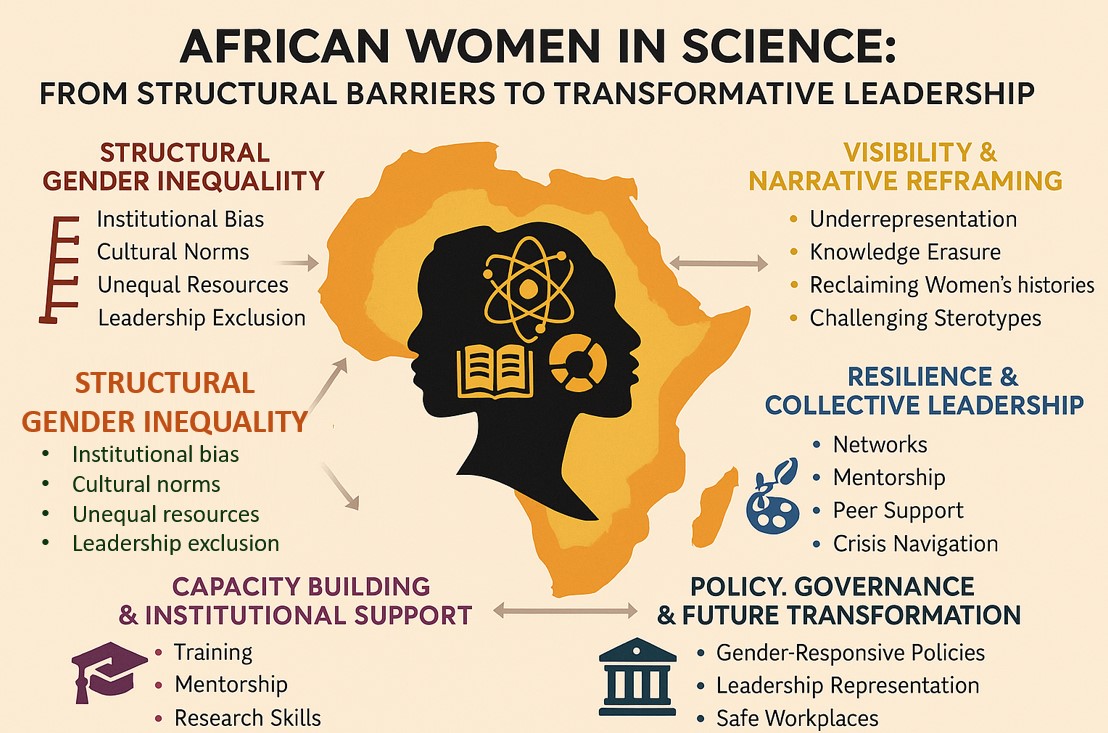 Invisible no more: African women redefining scientific and cultural frontiers